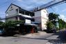 18 Bedroom House for sale in Anusawari, Bangkok near MRT Ram Inthra Km.4