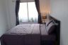 2 Bedroom Townhouse for rent in Chalong, Phuket
