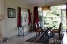 6 Bedroom House for sale in Baan Noen Khao Sea View, Ratsada, Phuket