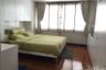 2 Bedroom Condo for Sale or Rent in Fragrant 71, Phra Khanong Nuea, Bangkok near BTS Phra Khanong