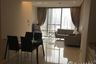 1 Bedroom Condo for Sale or Rent in The Bangkok Sathorn, Thung Wat Don, Bangkok near BTS Surasak