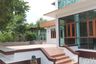 5 Bedroom House for sale in Bang Khu Wat, Pathum Thani