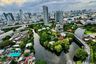 1 Bedroom Condo for Sale or Rent in Blocs 77, Phra Khanong Nuea, Bangkok near BTS Phra Khanong