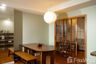 2 Bedroom Condo for sale in Baan Nonzee Condominium, Chong Nonsi, Bangkok