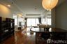 2 Bedroom Condo for sale in Baan Nonzee Condominium, Chong Nonsi, Bangkok