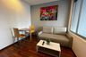 1 Bedroom Condo for sale in Chom Phon, Bangkok near BTS Mo chit