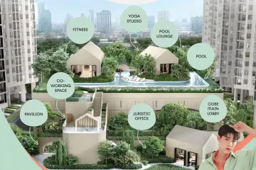 Condo for sale in COBE Ratchada-Rama 9, Huai Khwang, Bangkok