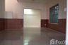 3 Bedroom Townhouse for Sale or Rent in Baan Pruksa 9 Rangsit-Klong 3, Khlong Sam, Pathum Thani