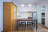 1 Bedroom Condo for sale in Sym Vibha-Ladprao, Chom Phon, Bangkok near MRT Chatuchak Park