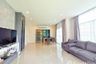 4 Bedroom House for sale in Prawet, Bangkok