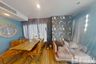 1 Bedroom Condo for Sale or Rent in Ceil by Sansiri, Khlong Tan Nuea, Bangkok near BTS Ekkamai