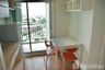 1 Bedroom Condo for sale in Chan Kasem, Bangkok near BTS Ratchayothin