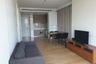 1 Bedroom Condo for sale in Makkasan, Bangkok near Airport Rail Link Makkasan