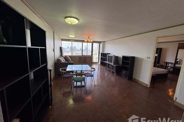 1 Bedroom Condo for sale in Bang Kapi, Bangkok near MRT Pradit Manutham