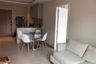 2 Bedroom Condo for Sale or Rent in Khlong Tan, Bangkok near BTS Thong Lo