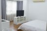 2 Bedroom Condo for Sale or Rent in The Clover Thonglor, Khlong Tan Nuea, Bangkok