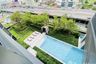 1 Bedroom Condo for sale in Khlong Toei, Bangkok near MRT Khlong Toei