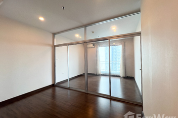 Condo for sale in Bang Khlo, Bangkok