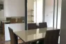 2 Bedroom Condo for Sale or Rent in Khlong Nueng, Pathum Thani