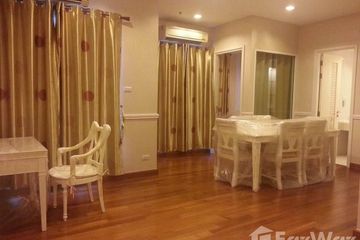 2 Bedroom Condo for sale in Silom, Bangkok near BTS Saint Louis