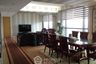 3 Bedroom Condo for sale in The Pano Rama 3, Bang Phong Pang, Bangkok