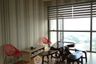 3 Bedroom Condo for sale in The Pano Rama 3, Bang Phong Pang, Bangkok