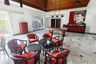 8 Bedroom Villa for rent in Choeng Thale, Phuket