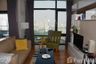 1 Bedroom Condo for sale in Makkasan, Bangkok near Airport Rail Link Makkasan