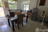 3 Bedroom House for rent in Si Sunthon, Phuket