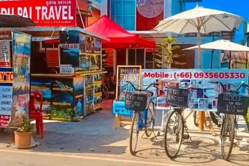 Hotel / Resort for sale in Wiang Tai, Mae Hong Son