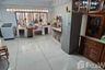 10 Bedroom Commercial for sale in Nai Mueang, Phichit