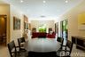 3 Bedroom Villa for rent in Chalong, Phuket