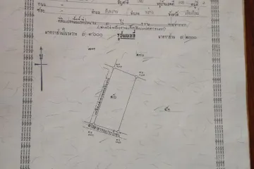 Land for sale in San Sai, Chiang Mai