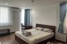 Condo for sale in D Condo Ramkhamhaeng, Hua Mak, Bangkok near MRT Ramkhamhaeng 12