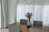 3 Bedroom House for rent in Supalai Lake Ville Phuket, Ko Kaeo, Phuket