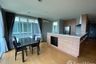 2 Bedroom Condo for Sale or Rent in Villa Sikhara, Khlong Tan Nuea, Bangkok near BTS Thong Lo