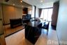 2 Bedroom Condo for sale in Phra Khanong, Bangkok near BTS Thong Lo