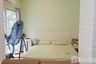 Condo for sale in A Space Sukhumvit 77, Suan Luang, Bangkok near MRT Si Nut