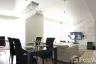 2 Bedroom Condo for Sale or Rent in HQ by Sansiri, Khlong Tan Nuea, Bangkok near BTS Thong Lo