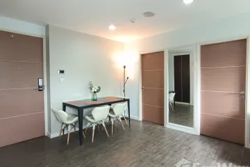 2 Bedroom Condo for rent in Bang Khen, Nonthaburi
