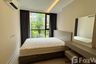 2 Bedroom Condo for sale in Khlong Tan, Bangkok near BTS Thong Lo