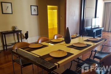 3 Bedroom Condo for Sale or Rent in Riverine Place, Suan Yai, Nonthaburi