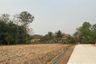 Land for sale in Pong Pha, Chiang Rai