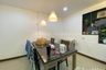 4 Bedroom Townhouse for sale in Phimon Rat, Nonthaburi