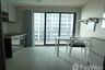 1 Bedroom Apartment for Sale or Rent in Khlong Kluea, Nonthaburi near MRT Si Rat