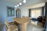 3 Bedroom House for sale in Khlong Sam, Pathum Thani