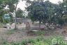 Land for sale in Bueng Nam Rak, Pathum Thani