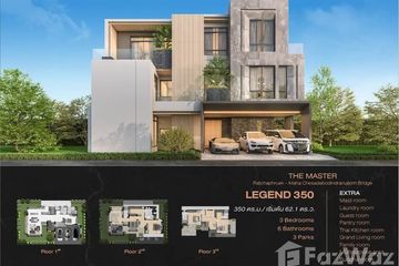 3 Bedroom House for sale in Bang Krang, Nonthaburi