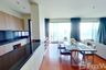 2 Bedroom Condo for rent in The Parco condominium, Thung Maha Mek, Bangkok
