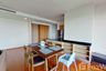 2 Bedroom Condo for rent in The Parco condominium, Thung Maha Mek, Bangkok